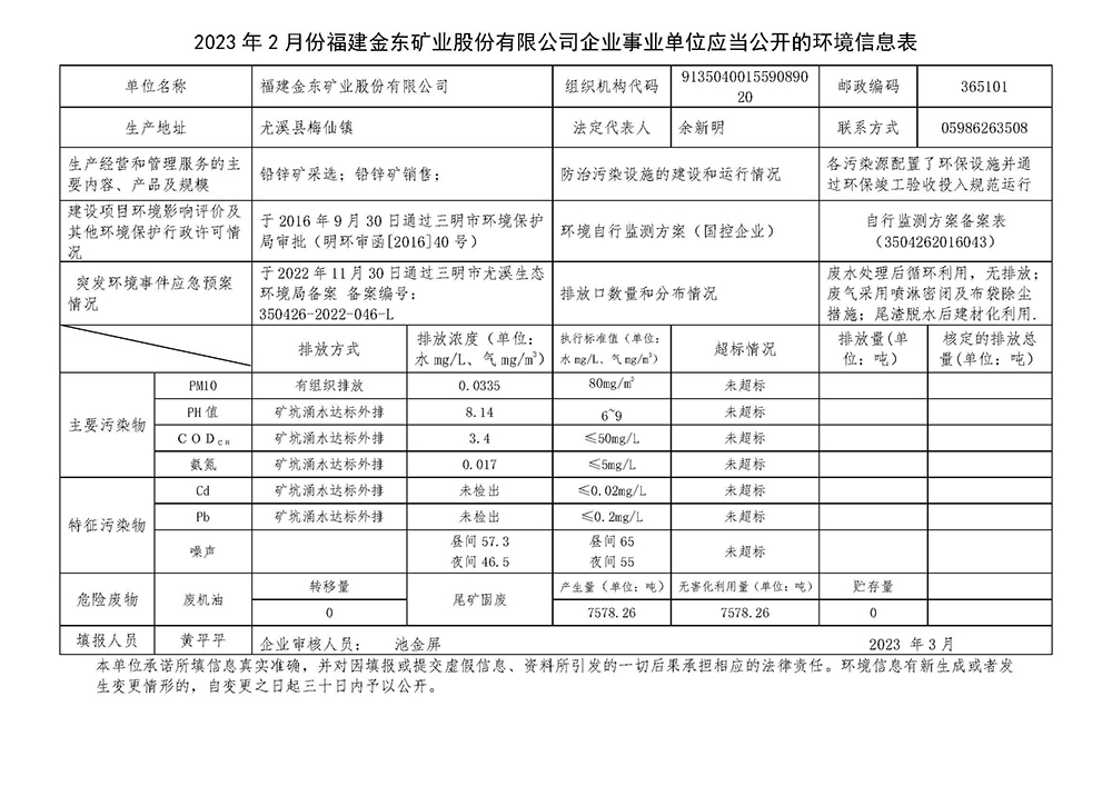 2023年2月份篮球下注APP官方网站(中国)有限公司企业事业单位应当公开的环境信息表.jpg