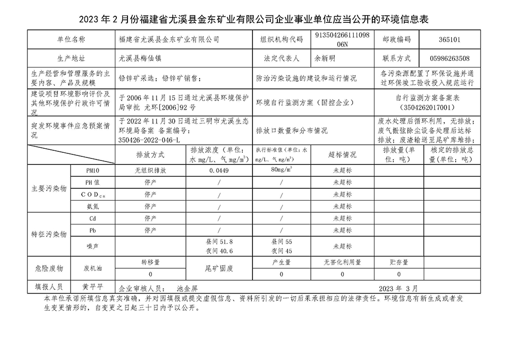 2023年2月份福建省尤溪县金东矿业有限公司企业事业单位应当公开的环境信息表.jpg